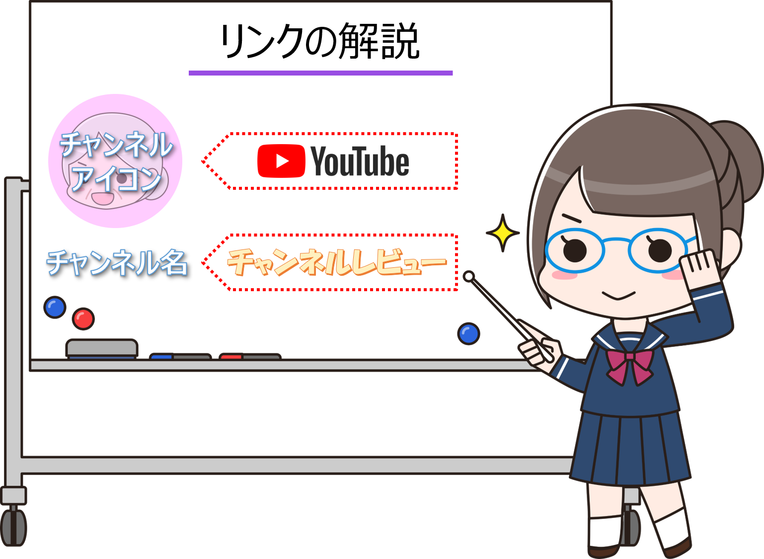 リンク 咲百合おばあちゃんのyoutubeチャンネルレビュー